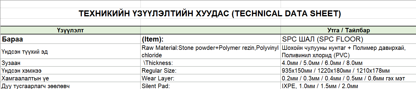 SPC шал (Zero Formaldehyde)
